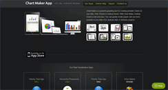 Desktop Screenshot of chartmakerapp.com