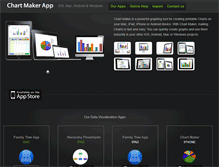 Tablet Screenshot of chartmakerapp.com
